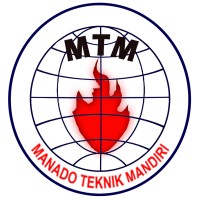 MTM